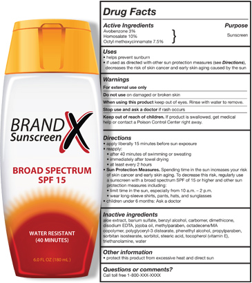Sunscreen and SPF Testing and Analysis